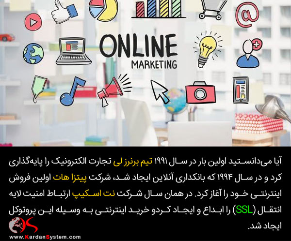 بازاریابی آنلاین