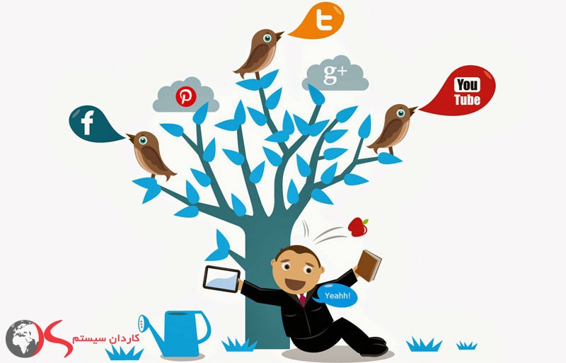 کاربرد رسانه های اجتماعی در تجارت الکترونیک