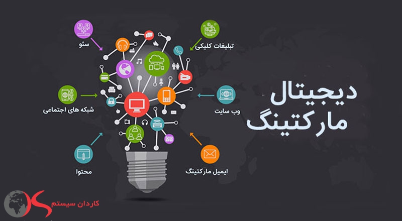 دیجیتال مارکتینگ برای افزایش فروش