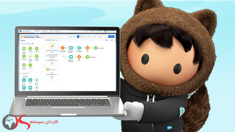 بهترین نرم‌افزار CRM در سال 2021، salesforce