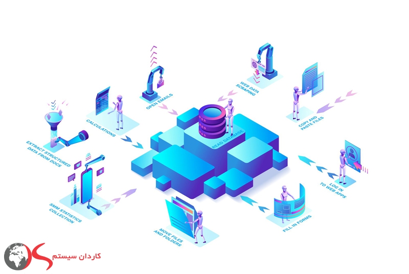 آیکن هایی از آدمک ها