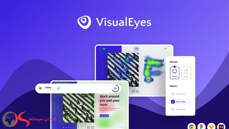 VisualEyes  ابزارهای هوش مصنوعی برای طراحی UI/UX