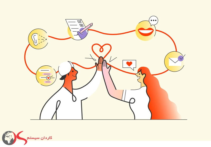 آیکن هایی بالای سر دو کاراکتر